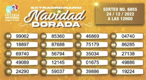 Lotería Nacional sorteo 6855 de Navidad: Todos los RESULTADOS.